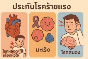 ประกันโรคร้ายแรง
